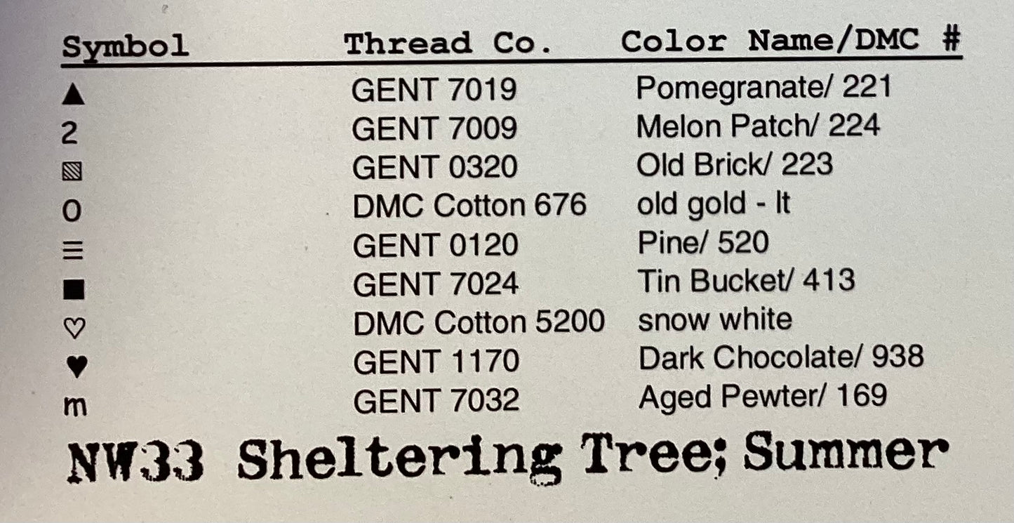 Sheltering Tree; Summer By Annie Beez Folk Art