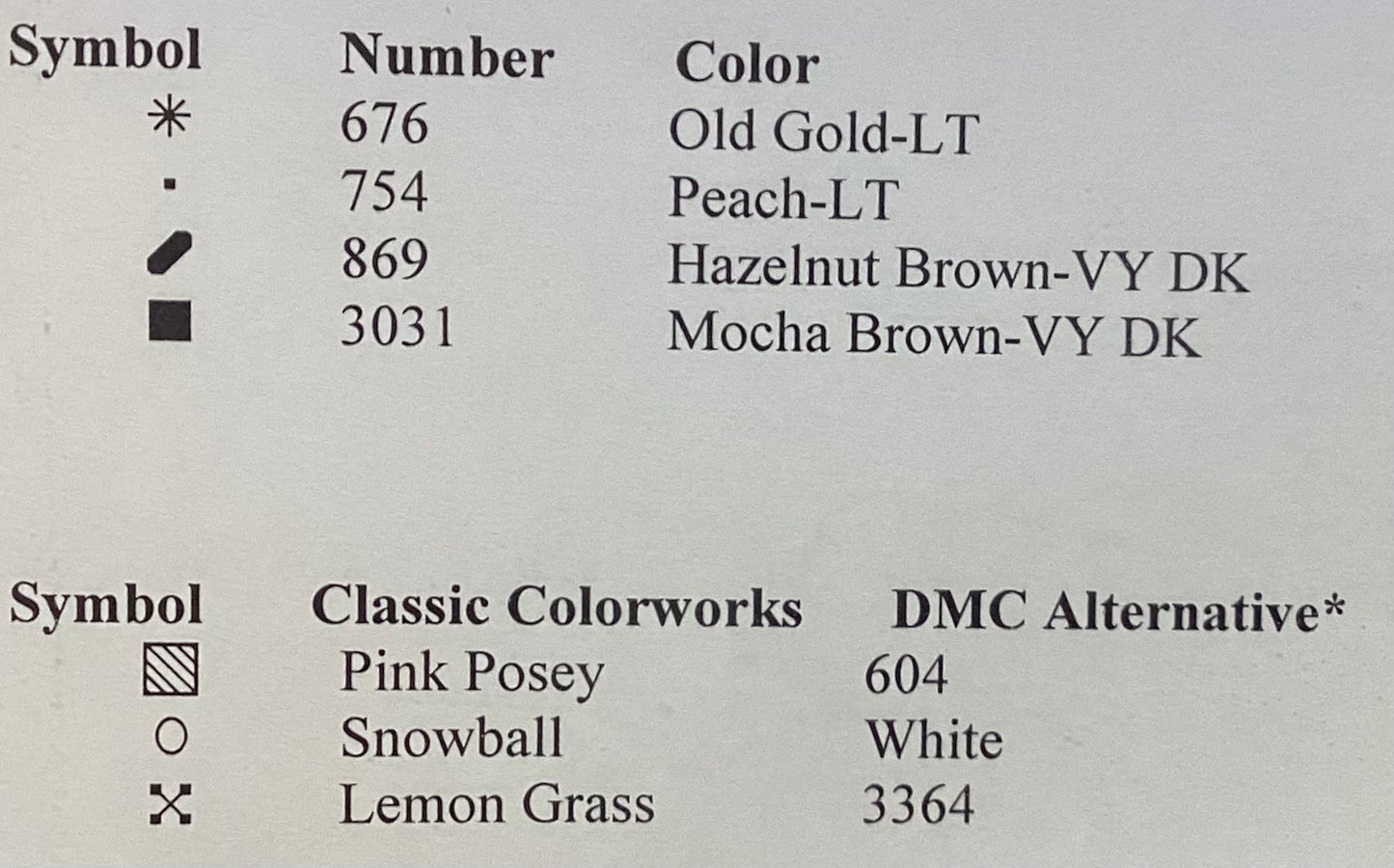 Tis the Season by Country Cottage Needleworks