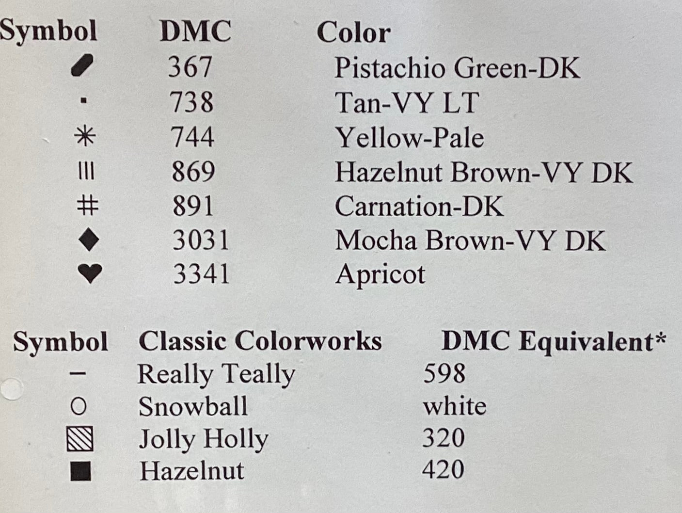 Welcome to the Forest: Blue Forest Cottage by Country Cottage Needleworks