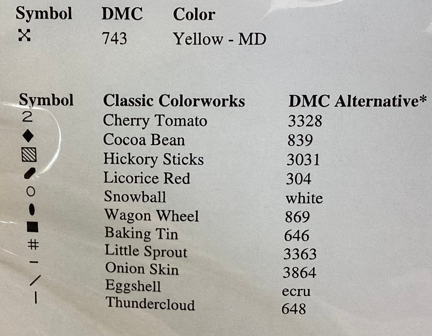 Big City Christmas: Restaurant by Country Cottage Needleworks