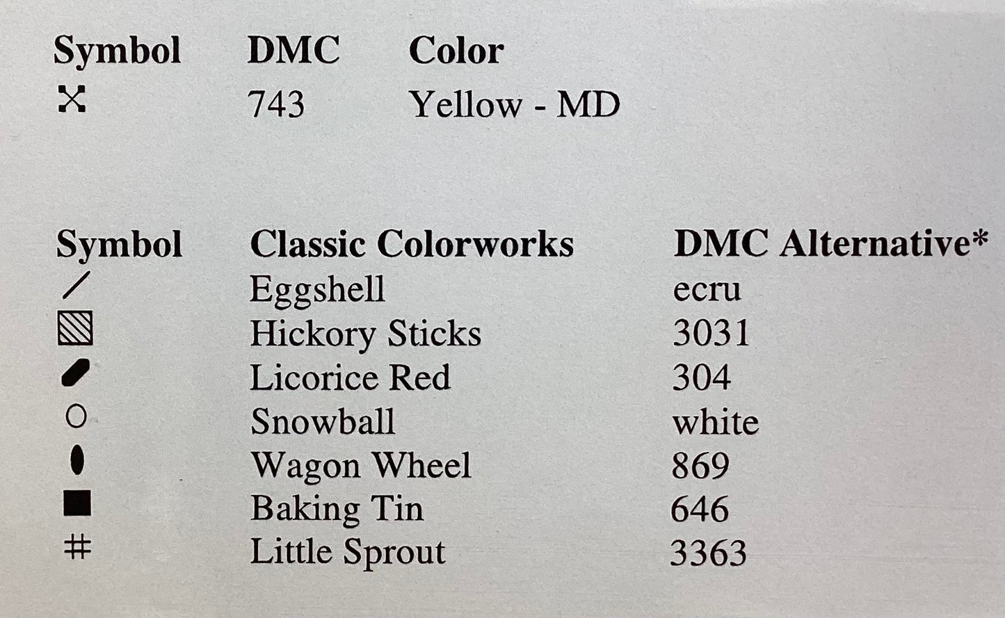 Big City Christmas: Theatre by Country Cottage Needleworks