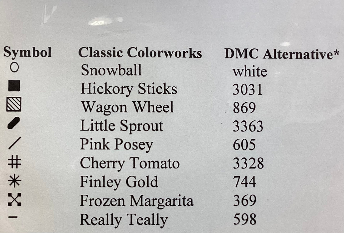 Sampler of the Month: June Sampler by Country Cottage Needleworks