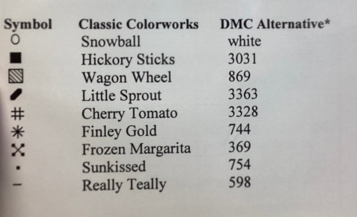 Sampler of the Month: July Sampler by Country Cottage Needleworks