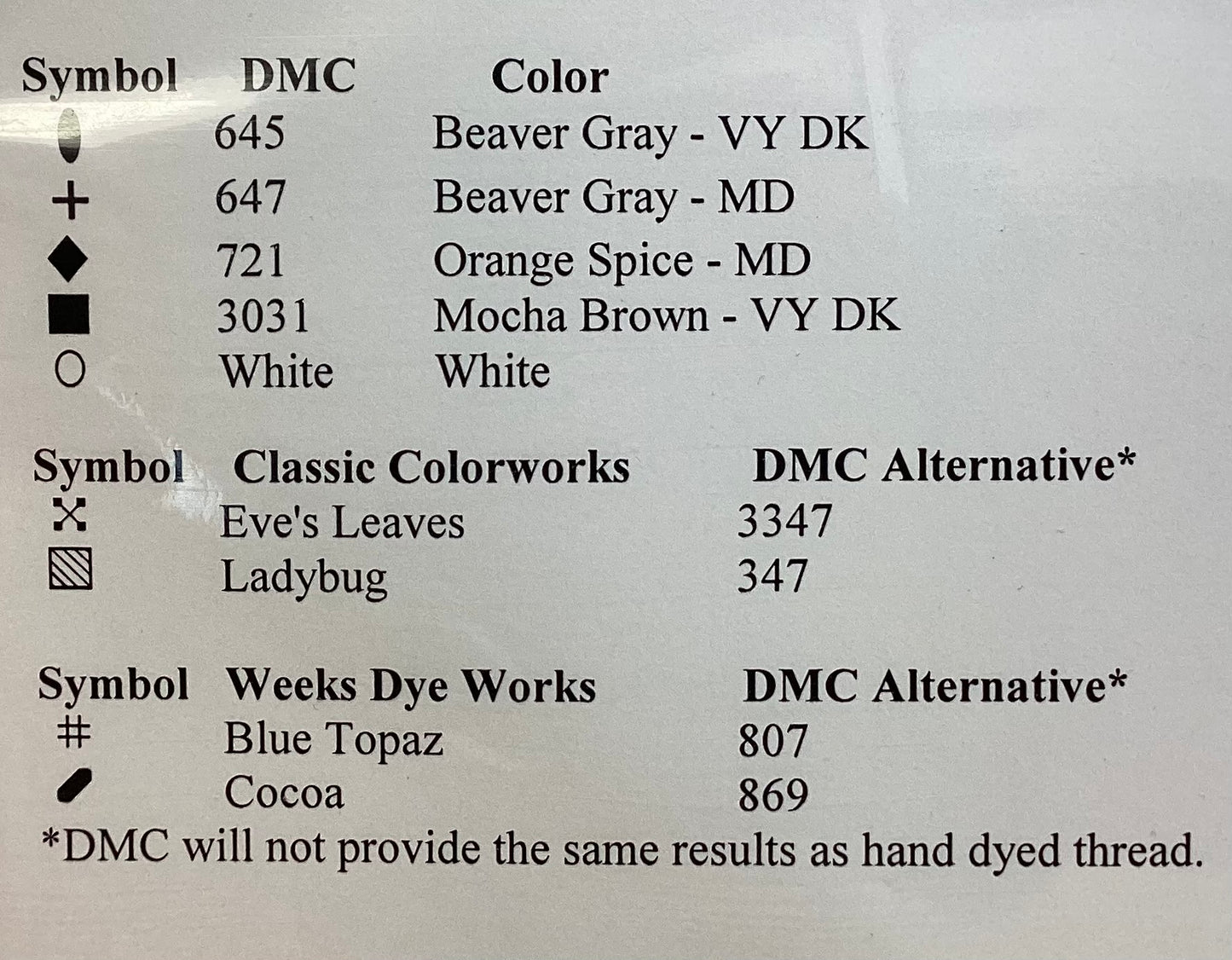 Snow Place Like Home: Snow Place 2 by Country Cottage Needleworks