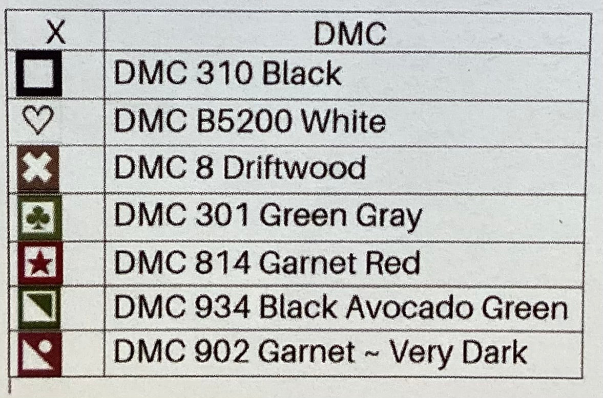 Santa’s Workshop by Anabella’s