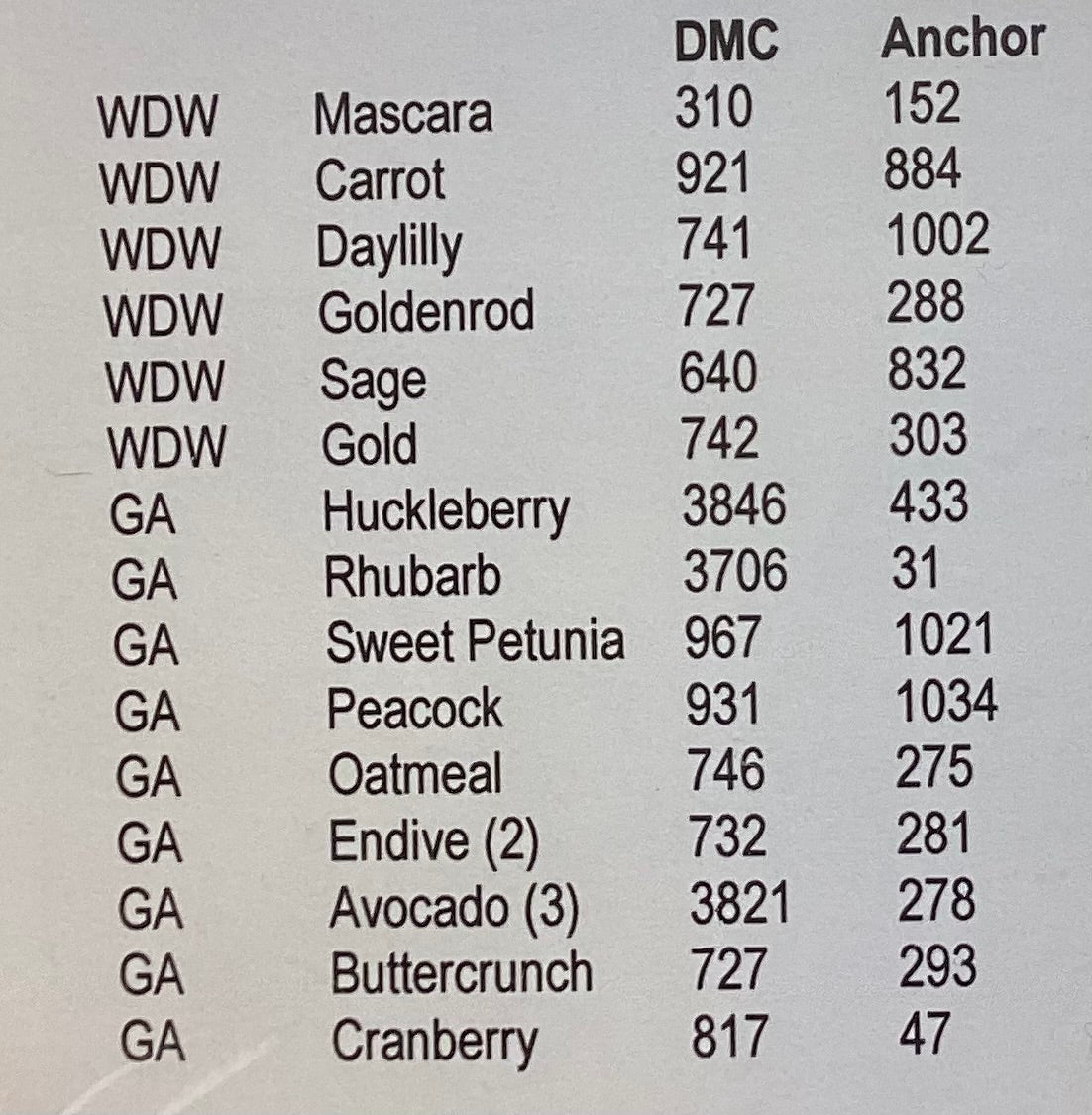 Sprout by Art to Heart