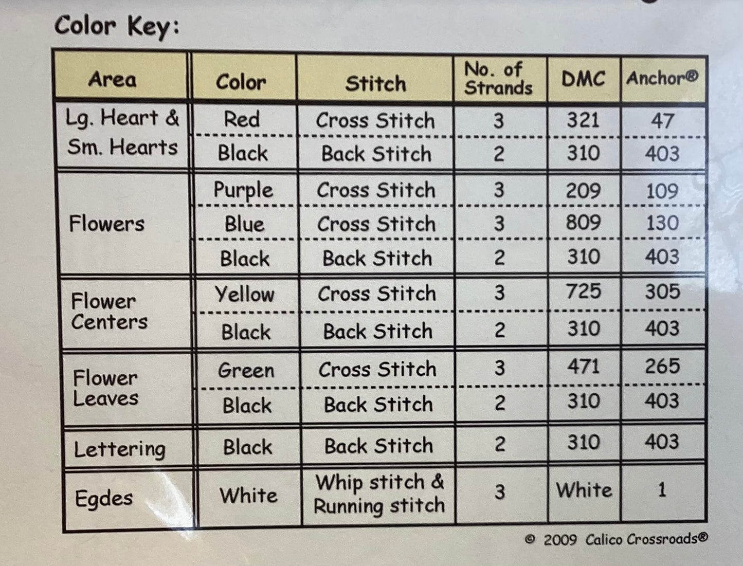 Sweetheart by Calico Crossroads