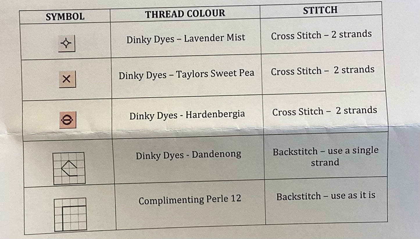 Petite Fleur Scissor Fob by Carolyn Tinson