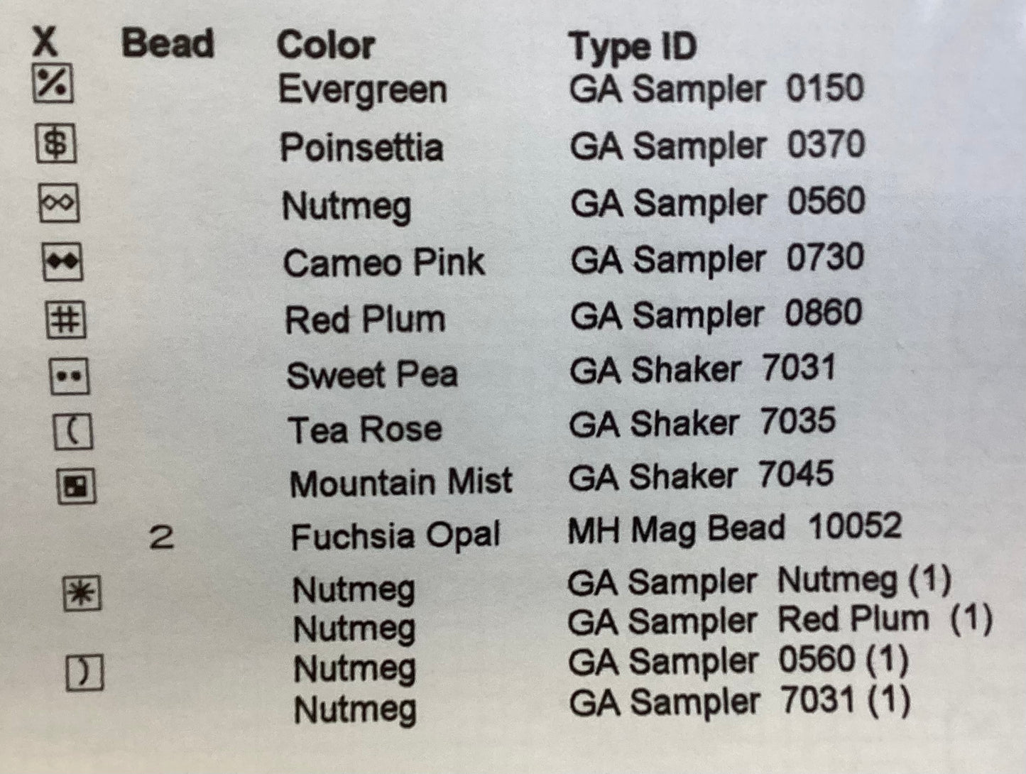 Country Garden in February by Country Garden Stitchery