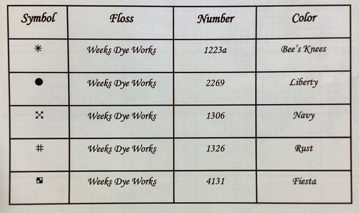 Liberty Lobstah by The Elegant Thread