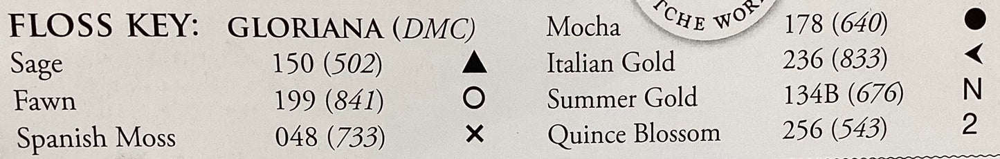 Chronicles of Oline Marie Volume Two by Summer House Stitche Workes
