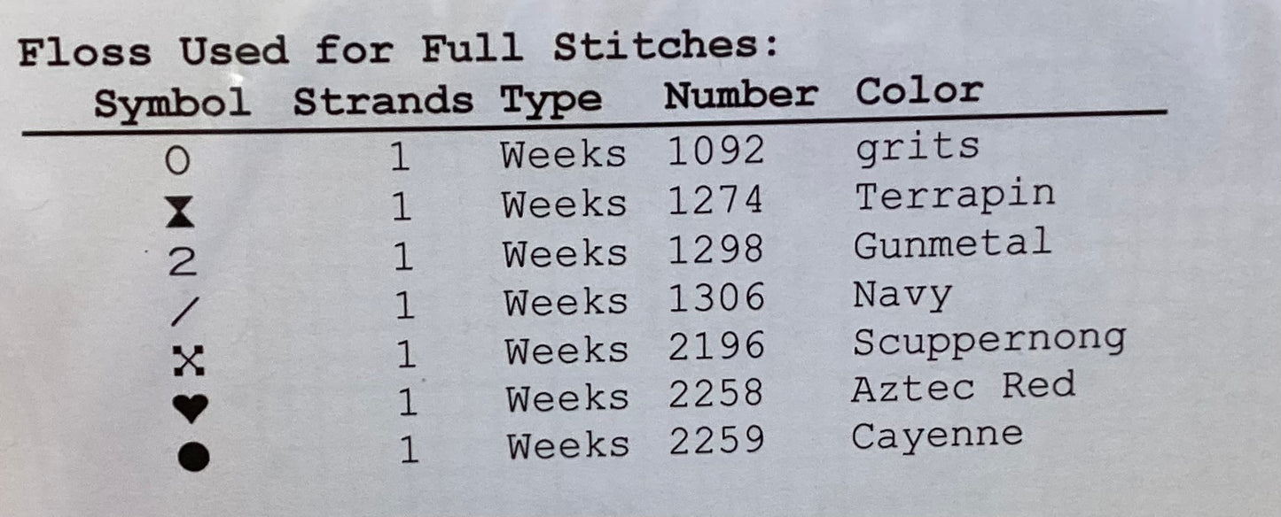 Give Us Liberty by Threads of Memory