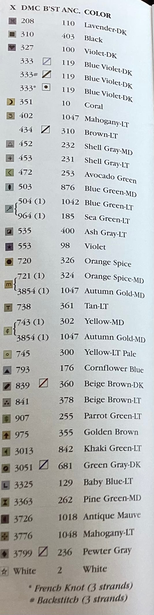 Blessings by Leisure Arts