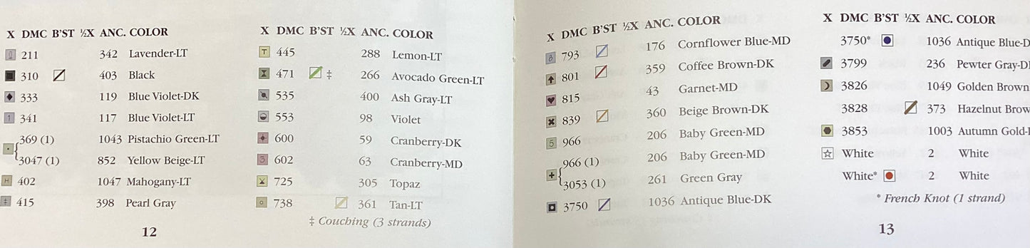 Blessings by Leisure Arts