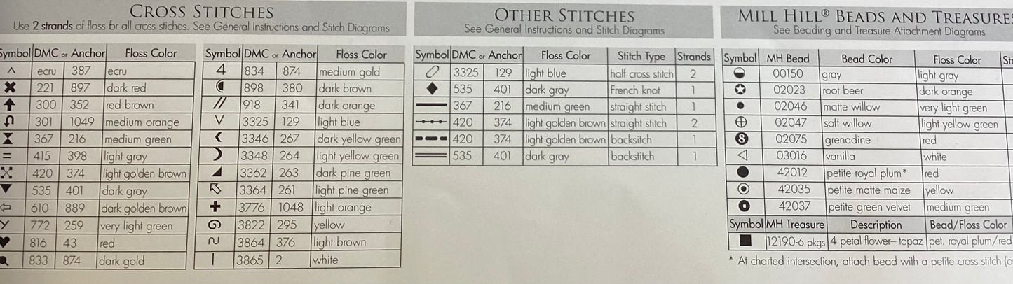 Four Seasons: Meadow Hill House  by Debbie Mumm