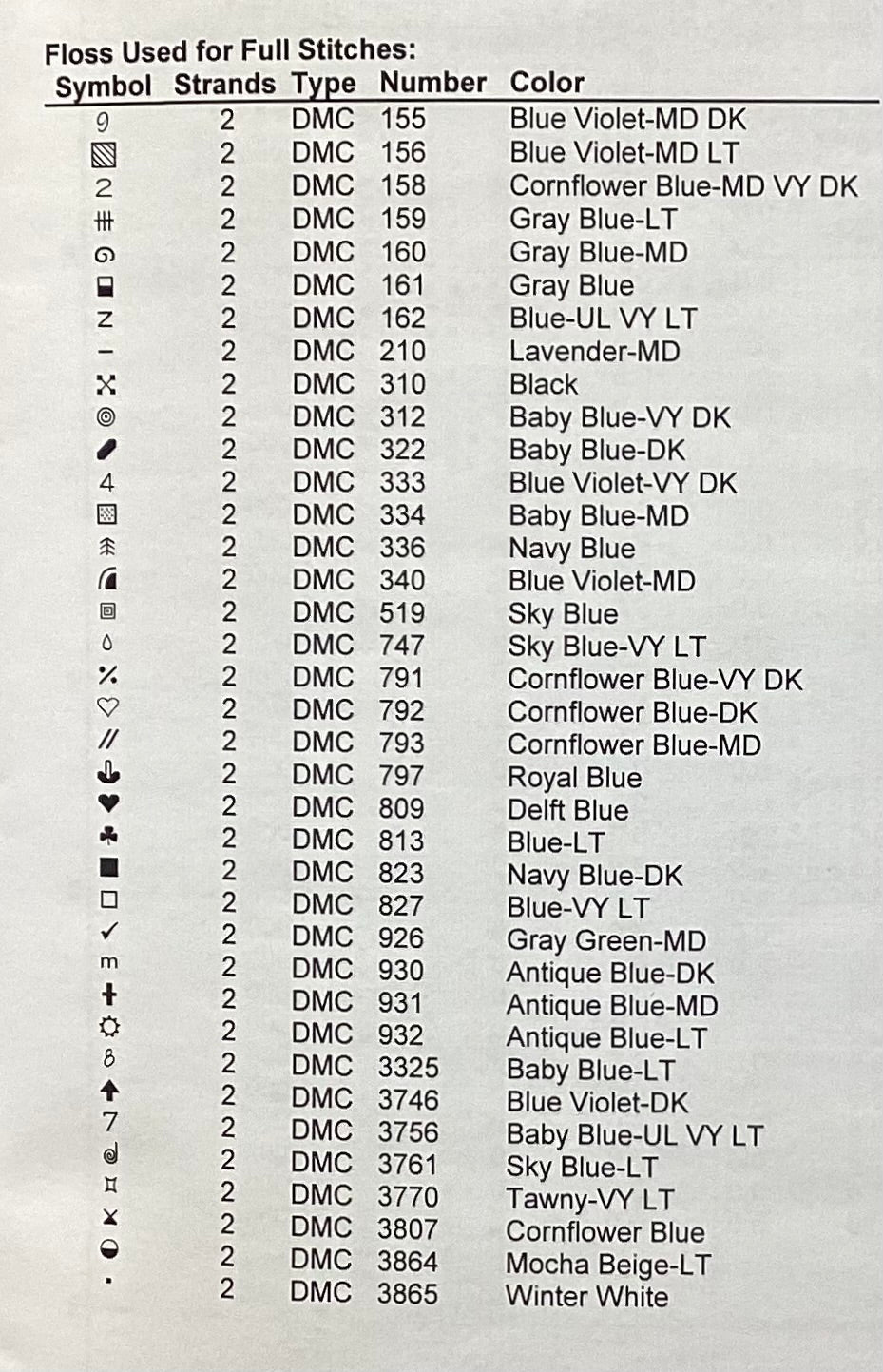 Blue Dragon Fairy by Kreative Designs