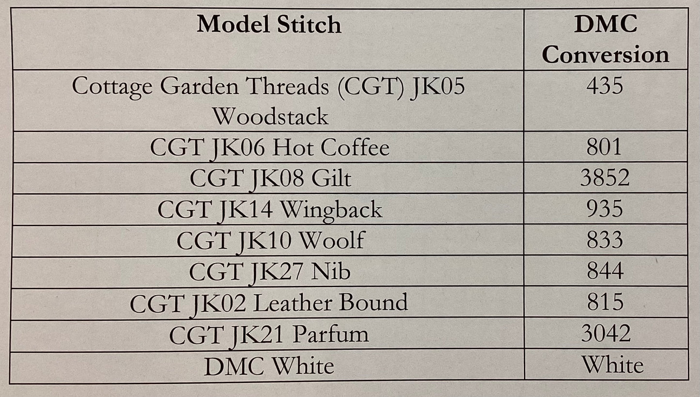 Emu View by Mojo Stitches