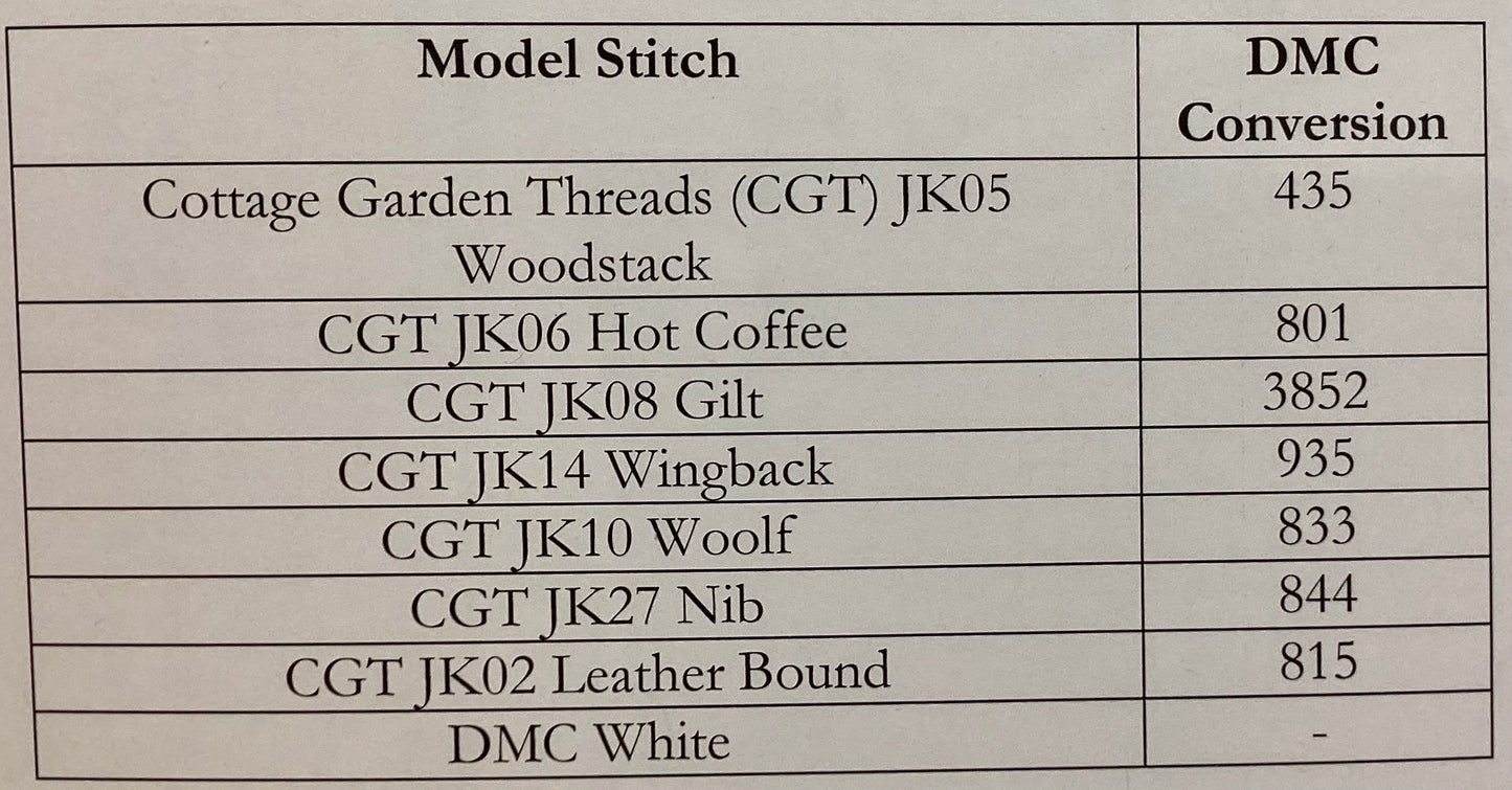 Kangaroo Avenue by Mojo Stitches