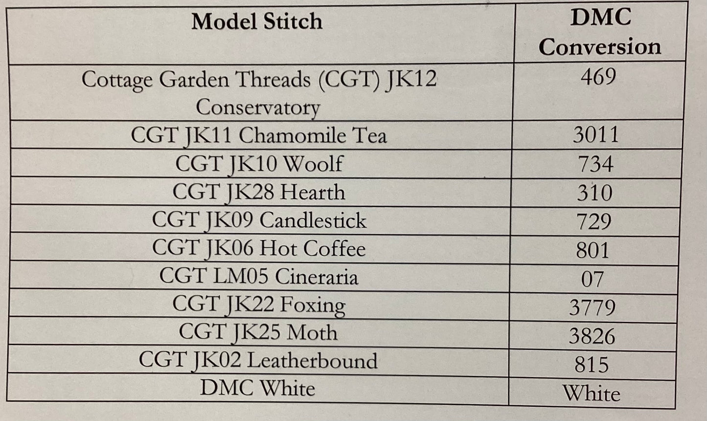 Sugar Glider by Mojo Stitches