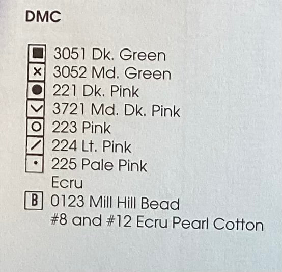 Trust in the Lord by Cross ‘N Patch