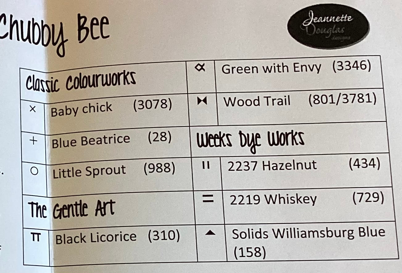 Chubby Bee By Jeannette Douglas – HouseOfStitches