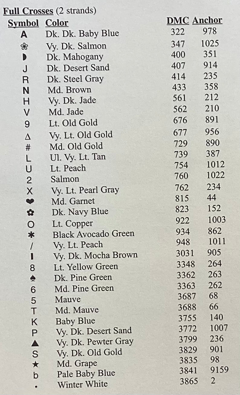 Little Boy Angel Blessings by The Design Connection Inc.