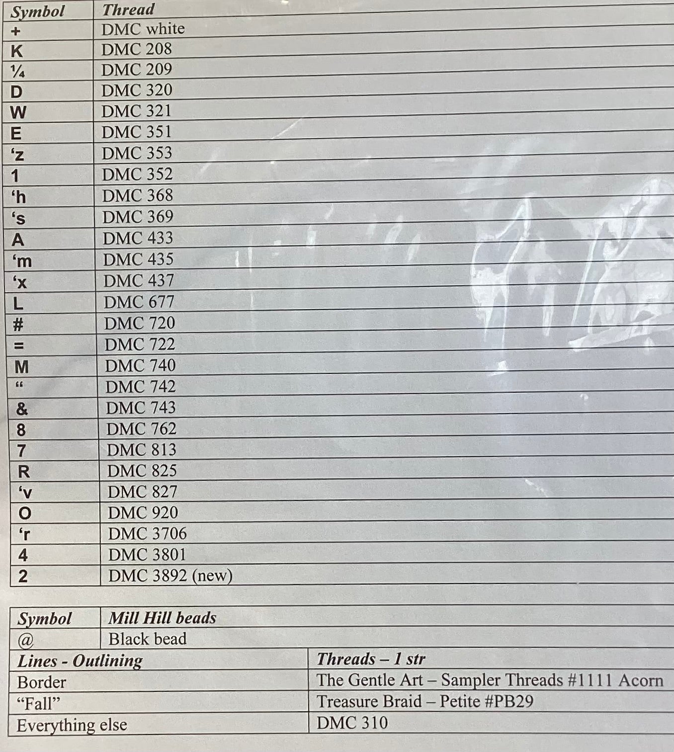 Seasonal: Fall by MarNic Designs