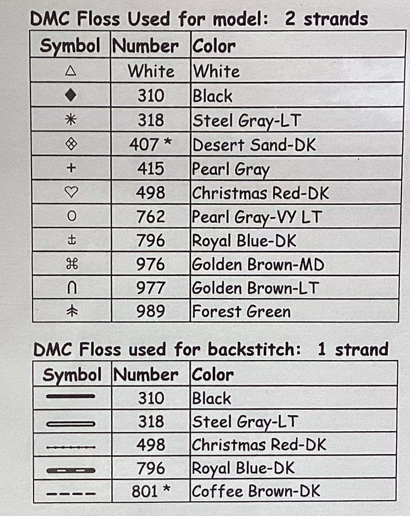 Sports Images: Set 2 by Susan Saltzgiver Designs