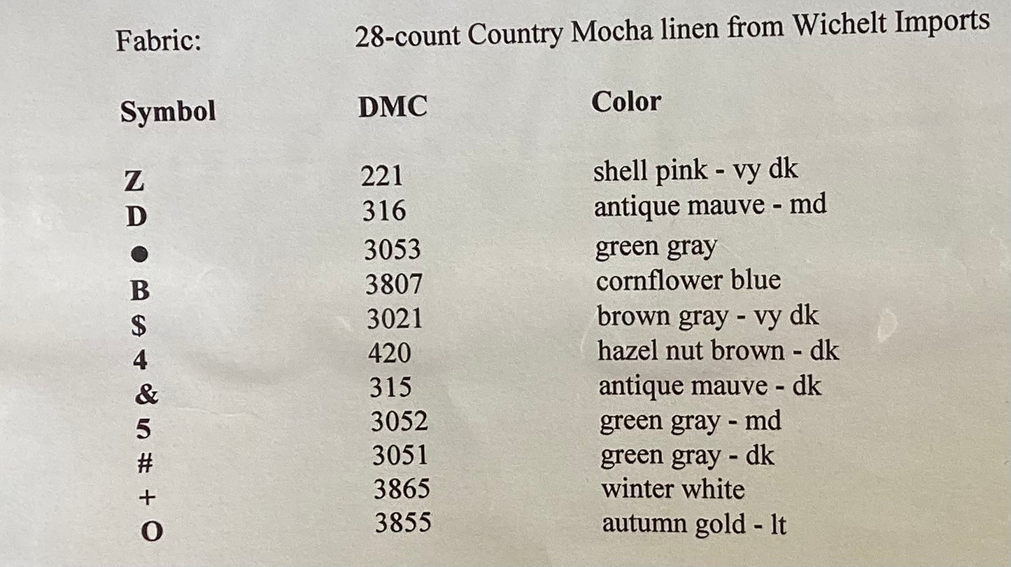 A Needleworker’s Creed by Primrose Needleworks