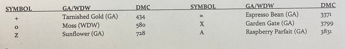 My Soul is Fed by The Sunflower Seed