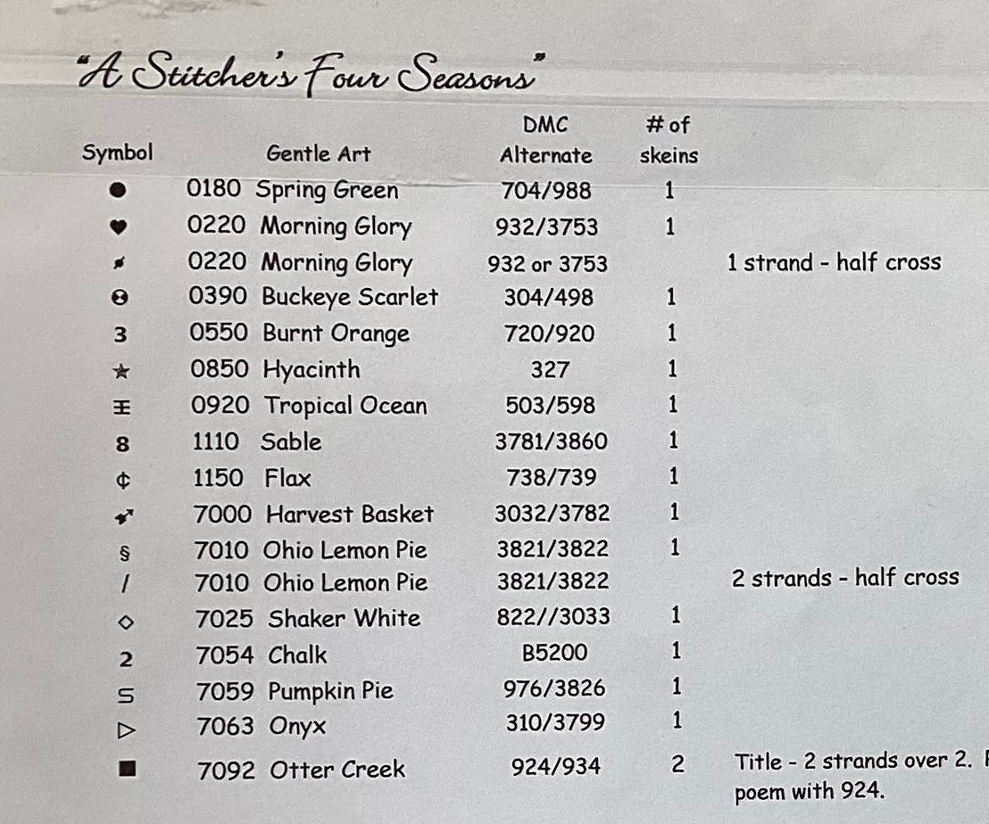 A Stitcher’s Four Seasons by Glitter Gulch Needlework