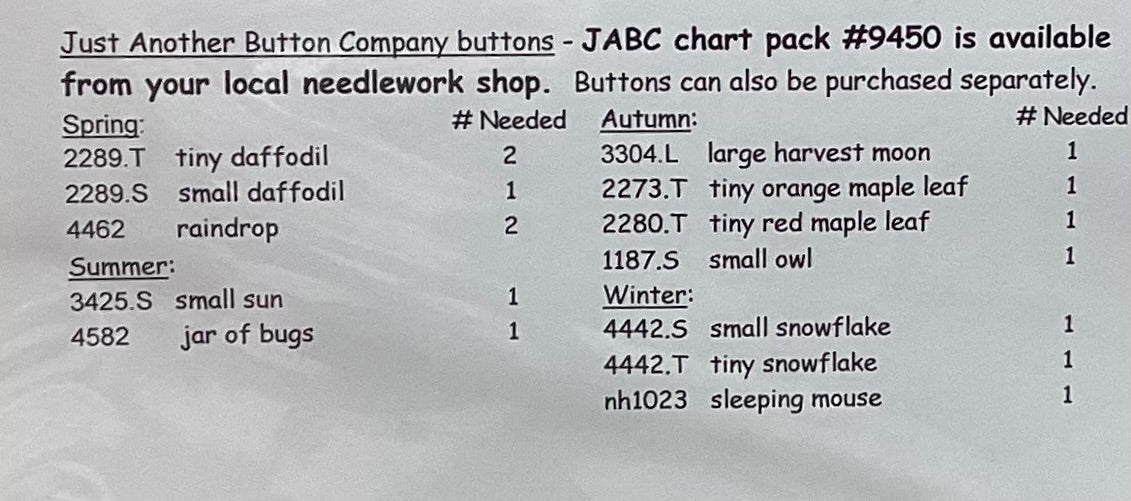 A Stitcher’s Four Seasons by Glitter Gulch Needlework