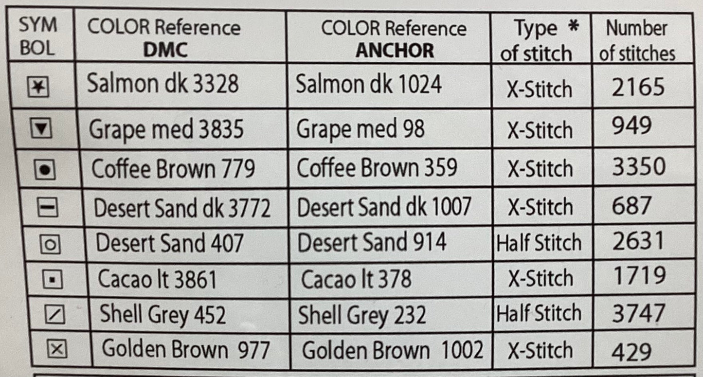 Chocolate by Lili Points