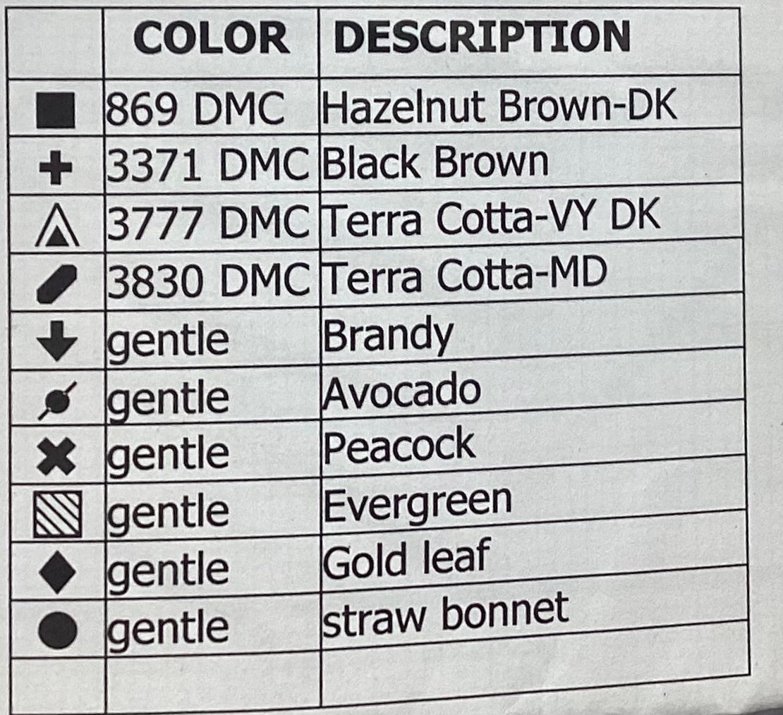 My Offering by Little By Little Design Company