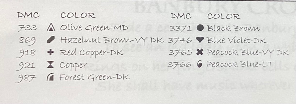 Banbury Cross by Little By Little Design Company