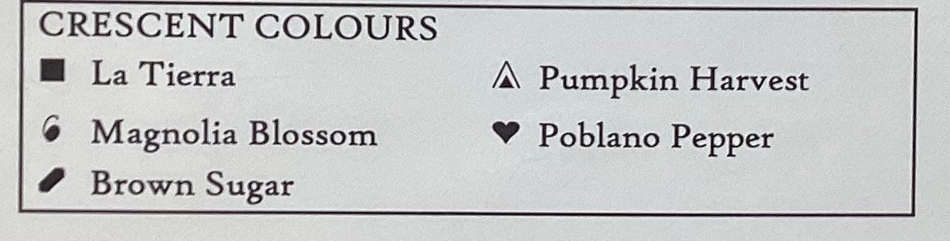 Alphabet Piddlings: O & P by Little By Little Design Company