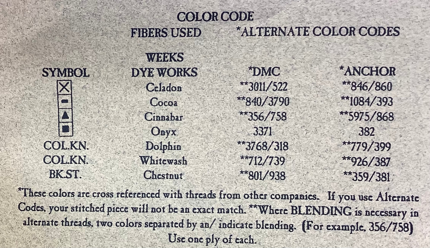 Dear Parents by Homespun Elegance