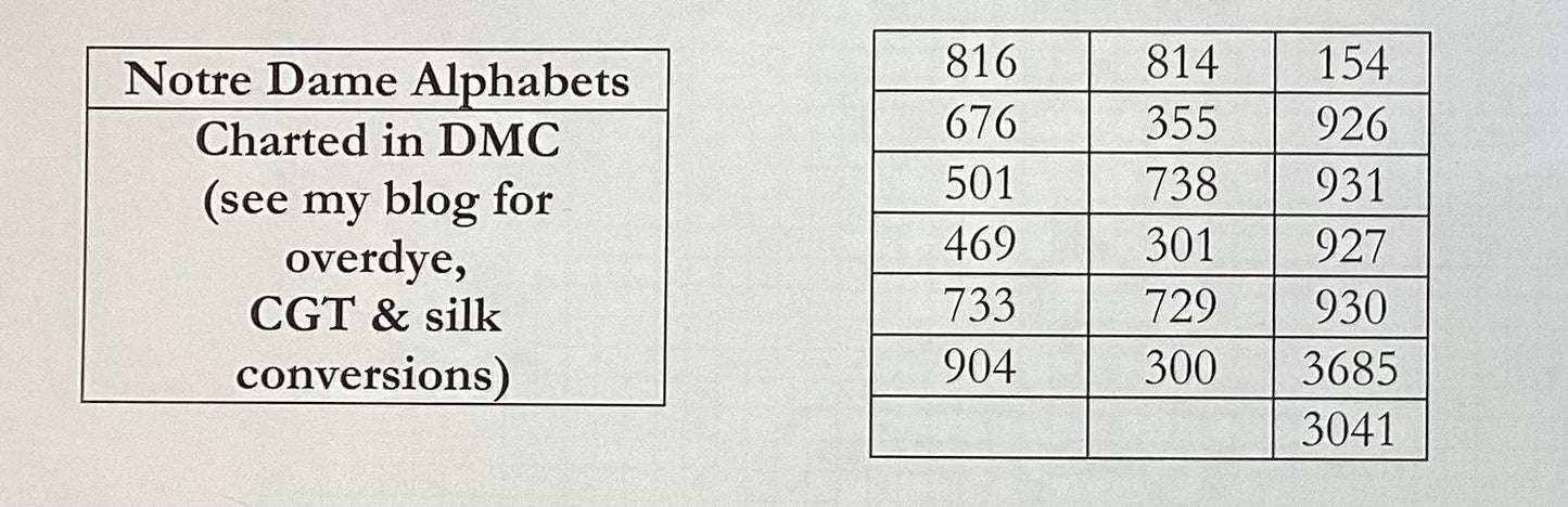 Notre Dame Alphabets & Joyeux Noël by Mojo Stitches