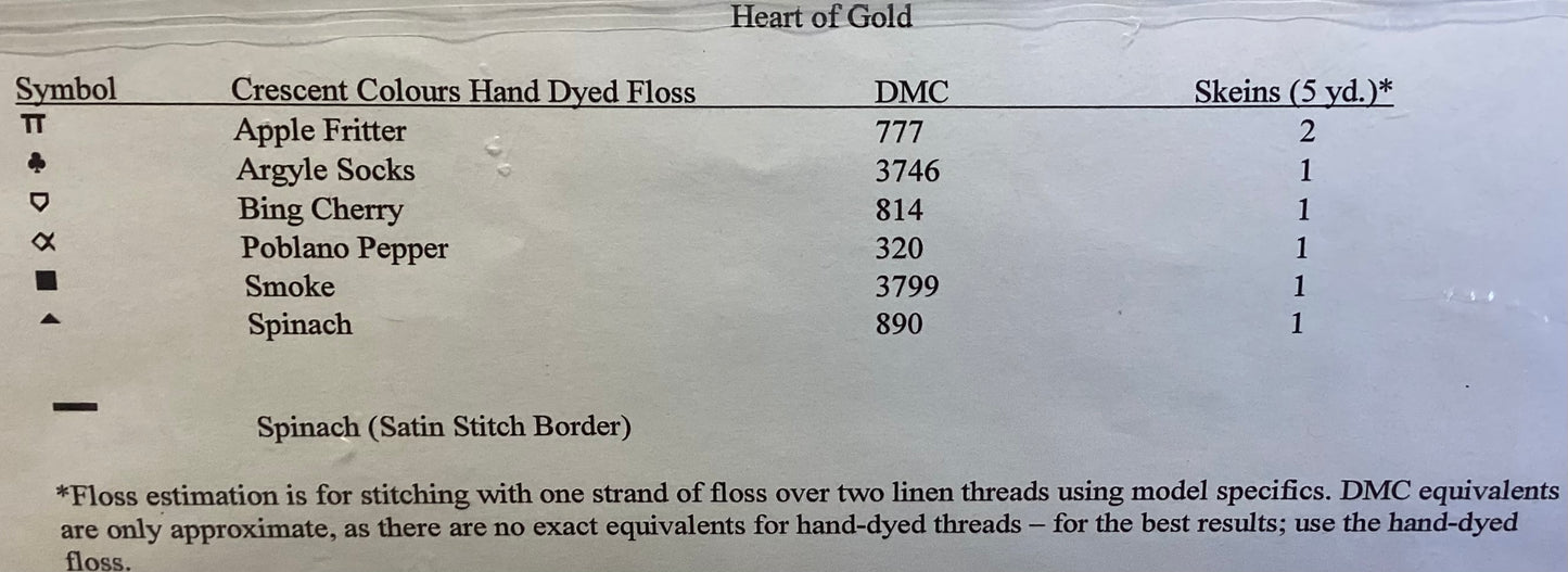 Heart of Gold by Blue Ribbon Designs