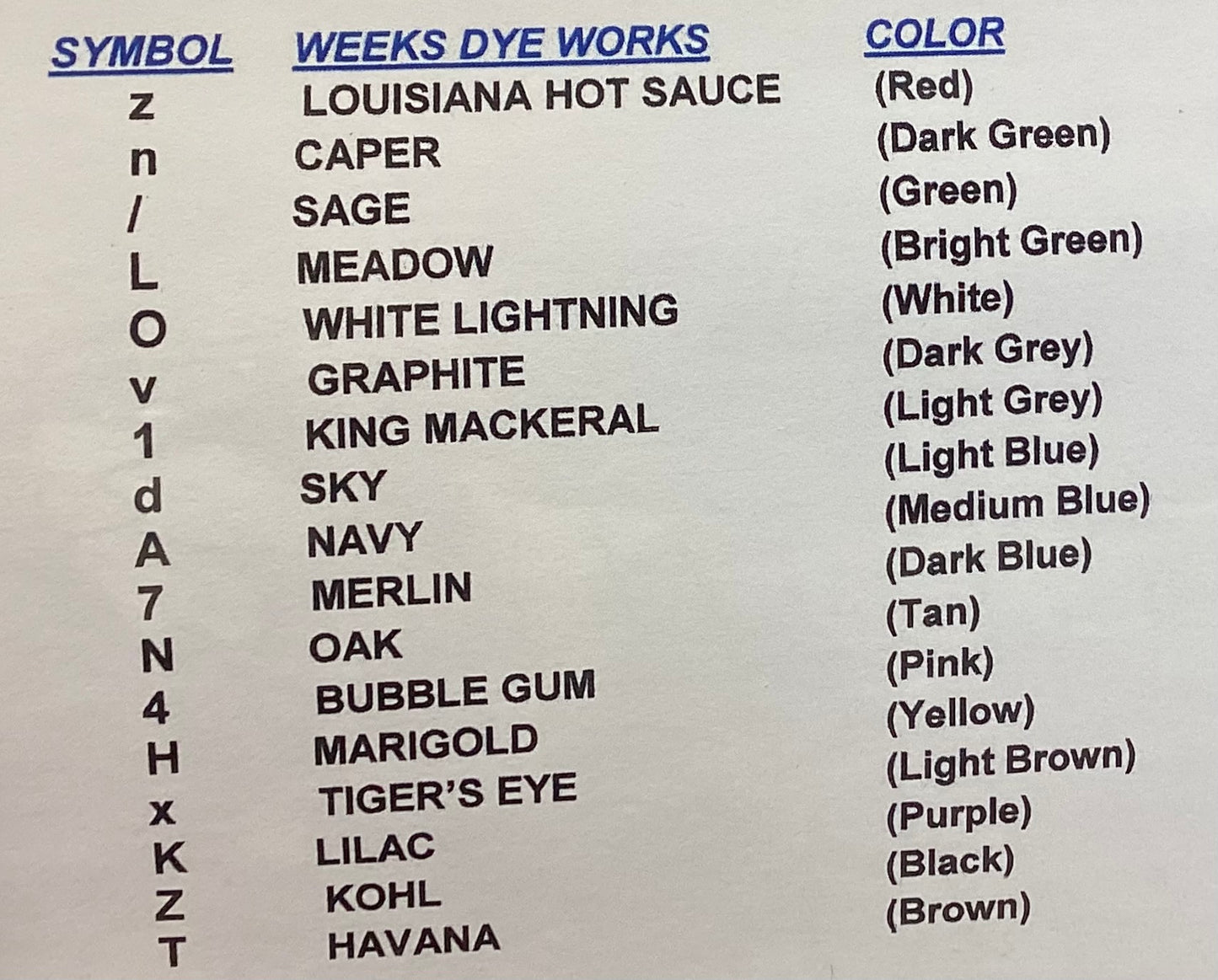 Cape Cod Christmas by Pickle Barrel Designs