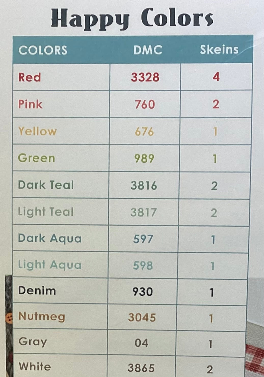 Vintage Housewife by It’s Sew Emma Stitchery