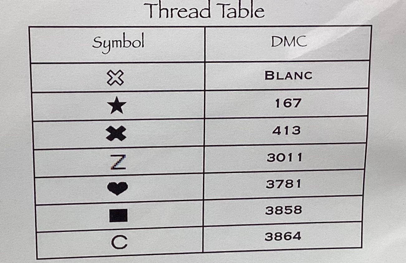 Pray for Peace by Scattered Seed Samplers