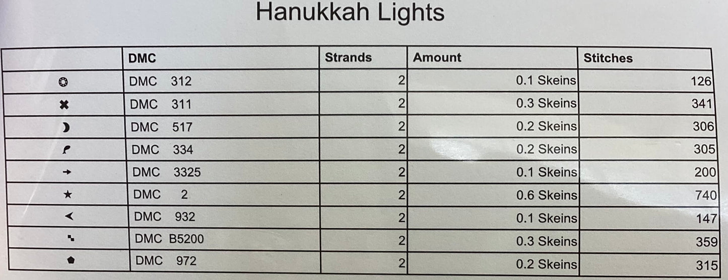 Hanukkah Lights by Jan Hicks Creates