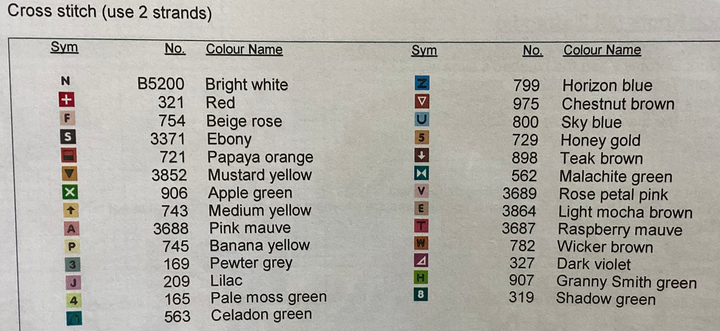 Follow The Yellow Brick Road by Little Dove Designs