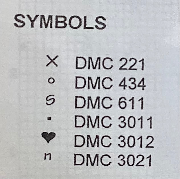 Summer Berries by Stone & Thread