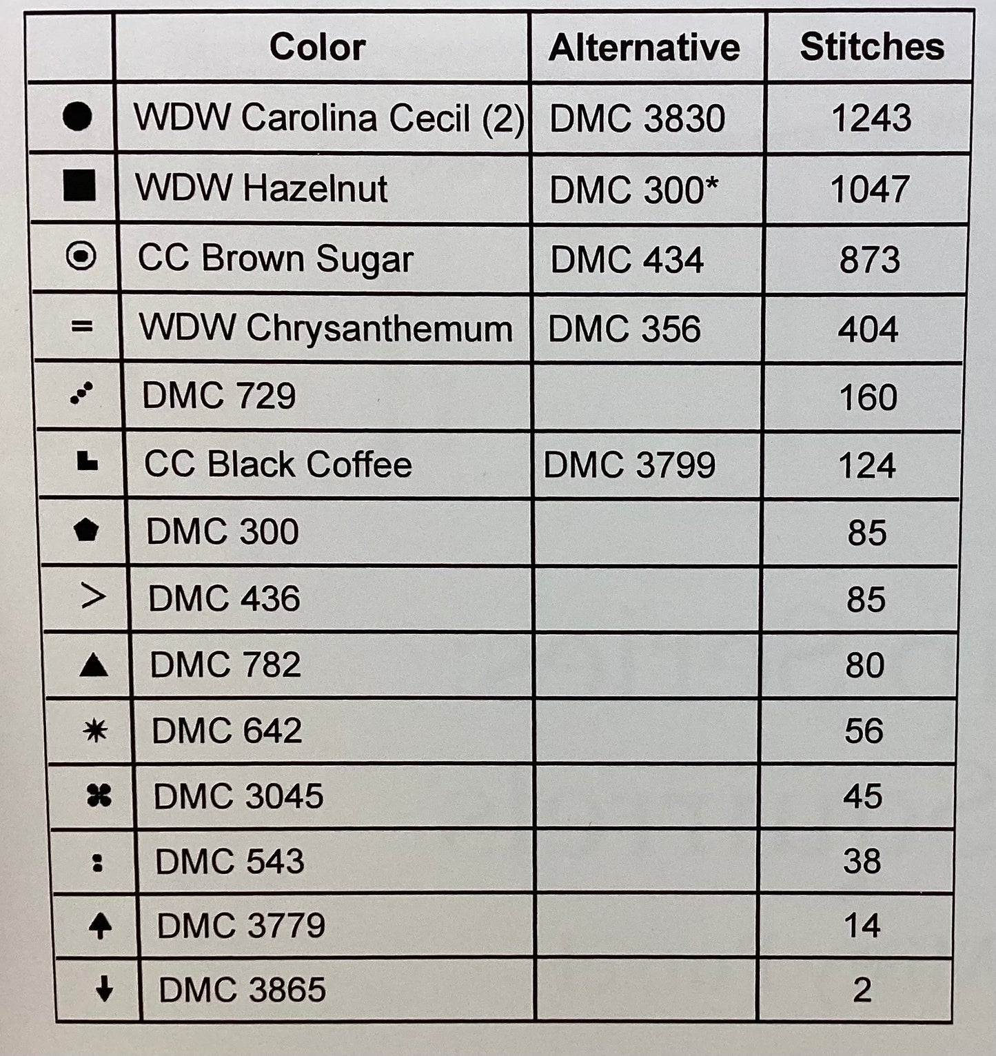 Friendship Series: Stashing Squirrels by Luminous Fiber Arts