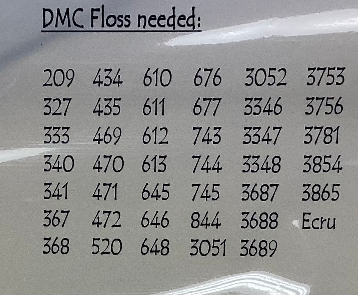 English Cottage by Teresa Layman Designs