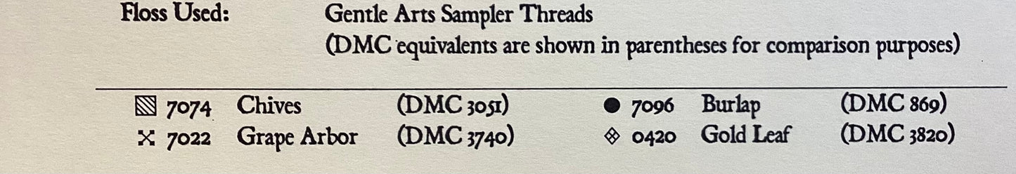Age Improved With Wine by C Street Sampleworks