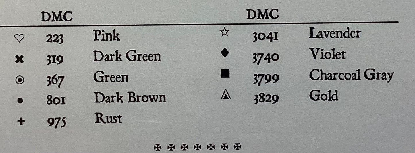 Elizabeth Girling Sampler by C Street Sampleworks