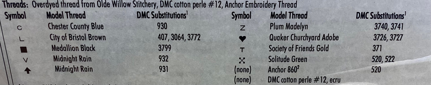 Bunnies in the Garden by With My Needle